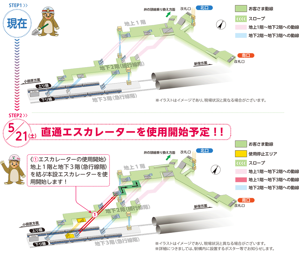 小田急・下北沢駅のエスカレーターは「私鉄最大級」の長さ